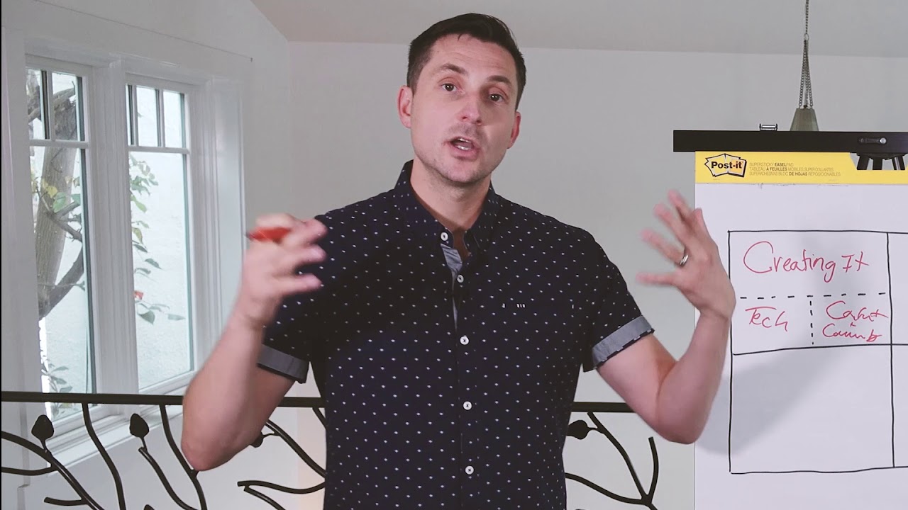 Membership Masterclass Video 3 of 3: Do You Have These 4 Crucial Membership Ingredients?