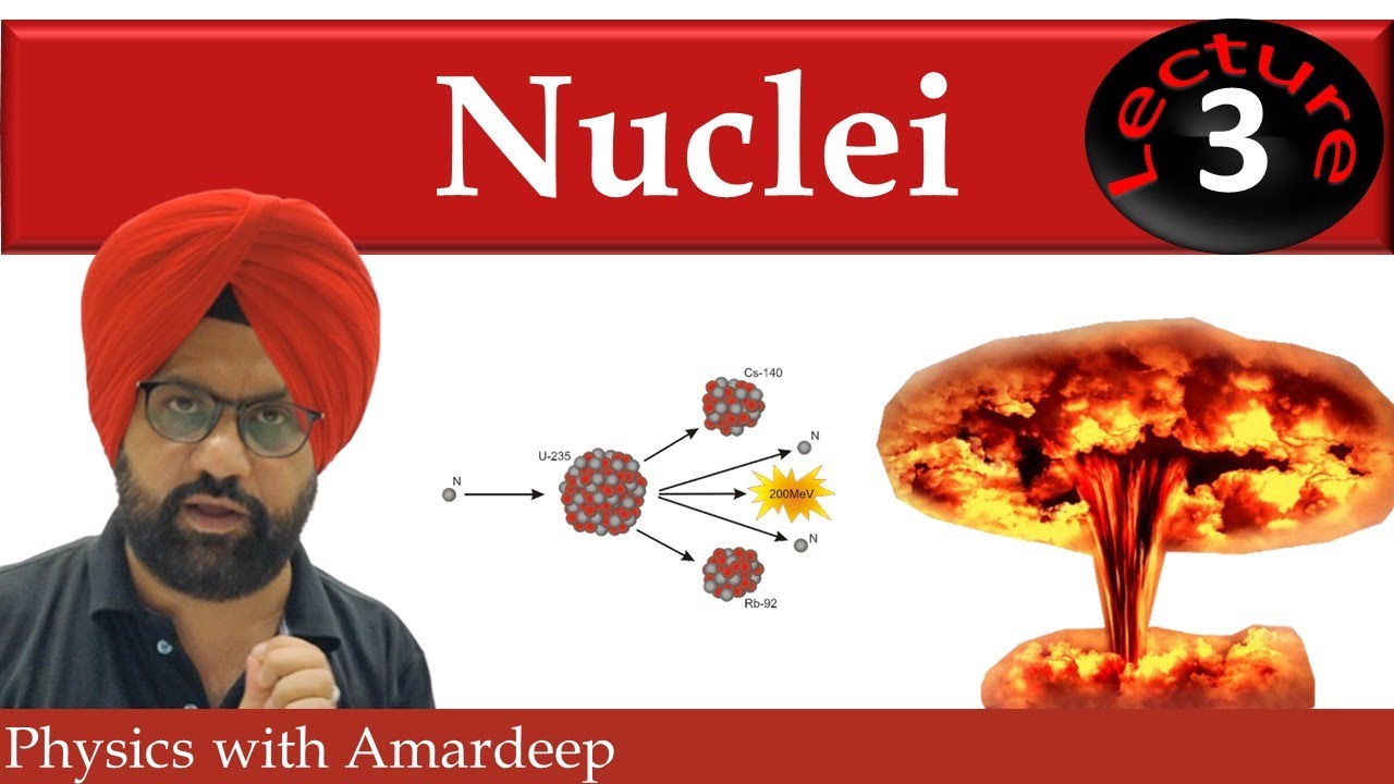 Nuclei || Live 3