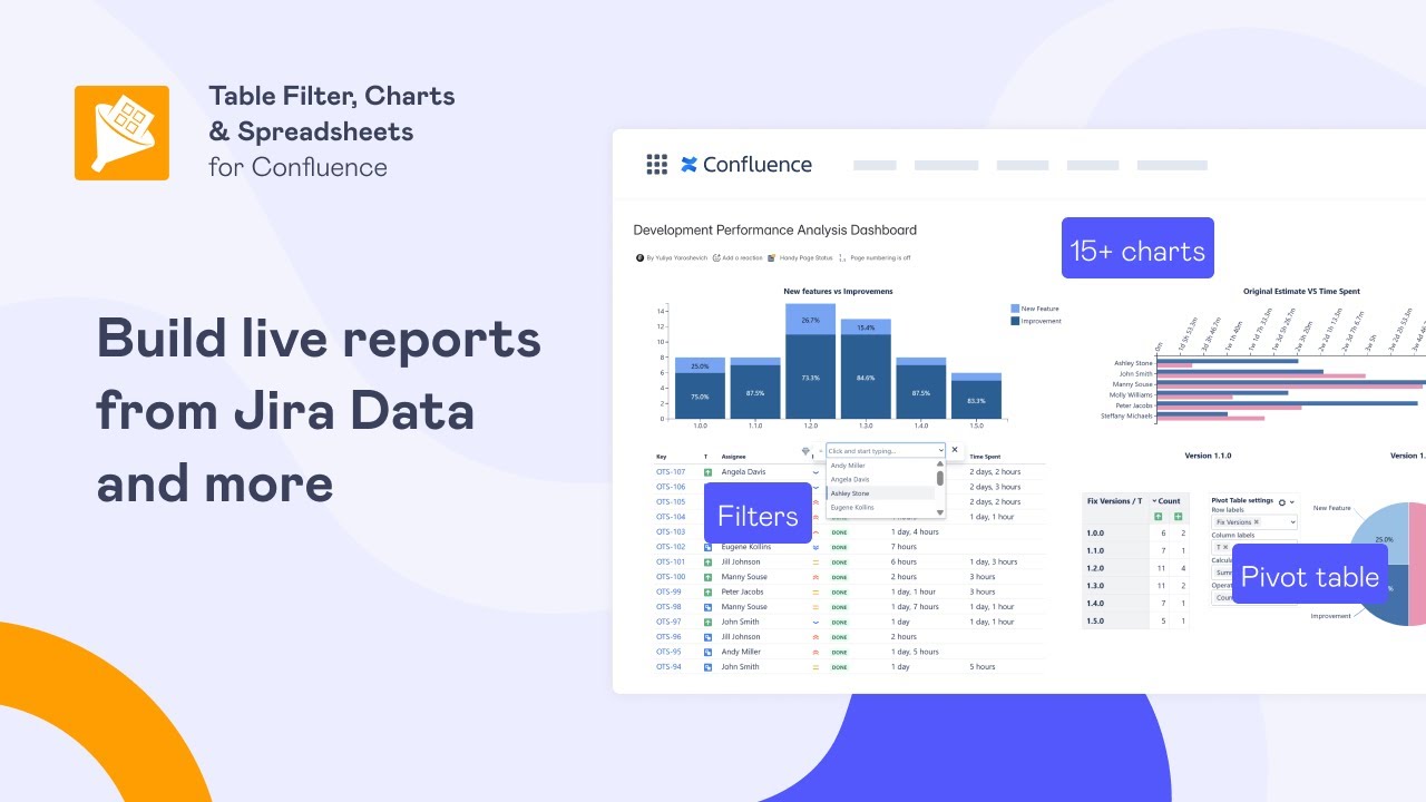 Build automated dashboards in Confluence from Jira, Excel, Page Properties, and CSV/JSON data.