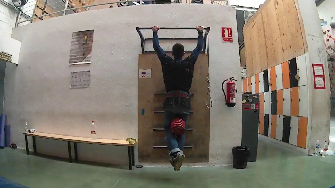 Clases y tipos de dominadas para escaladores.
