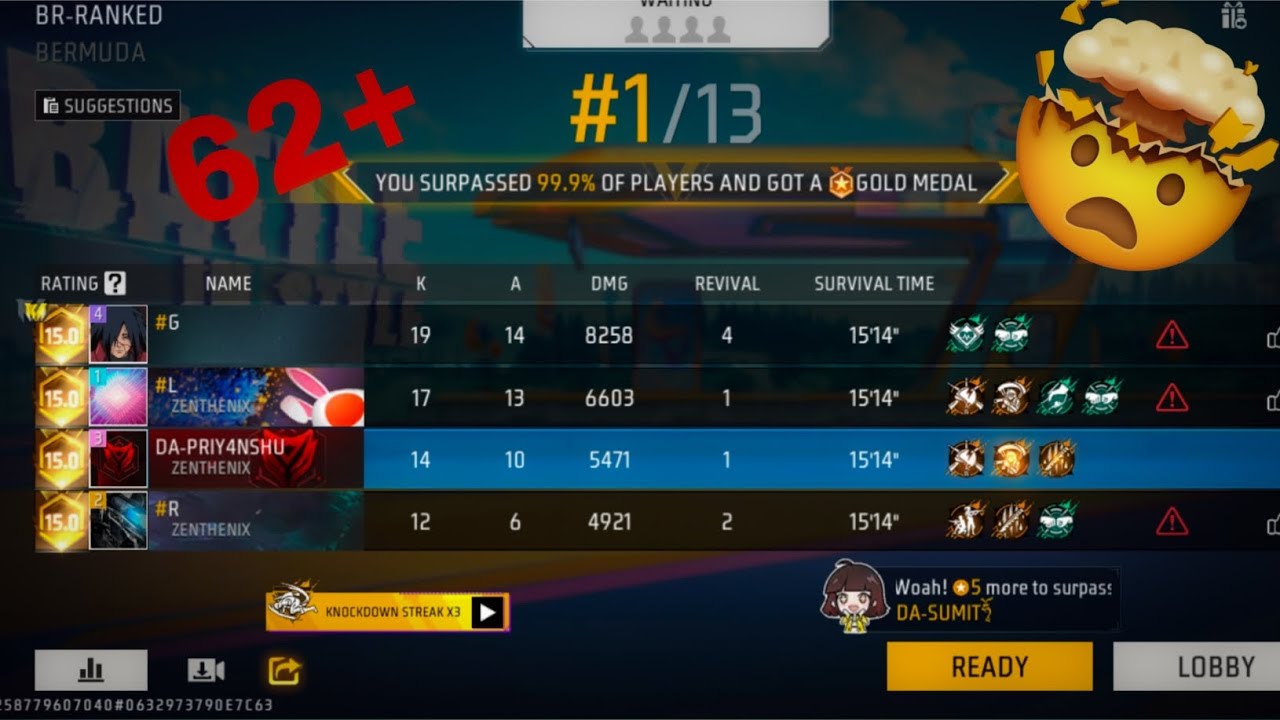 62+ KILLS PRACTICE MATCH 🔥 | FFMIC Spring Open Qualifier | Free Fire Esports Gameplay