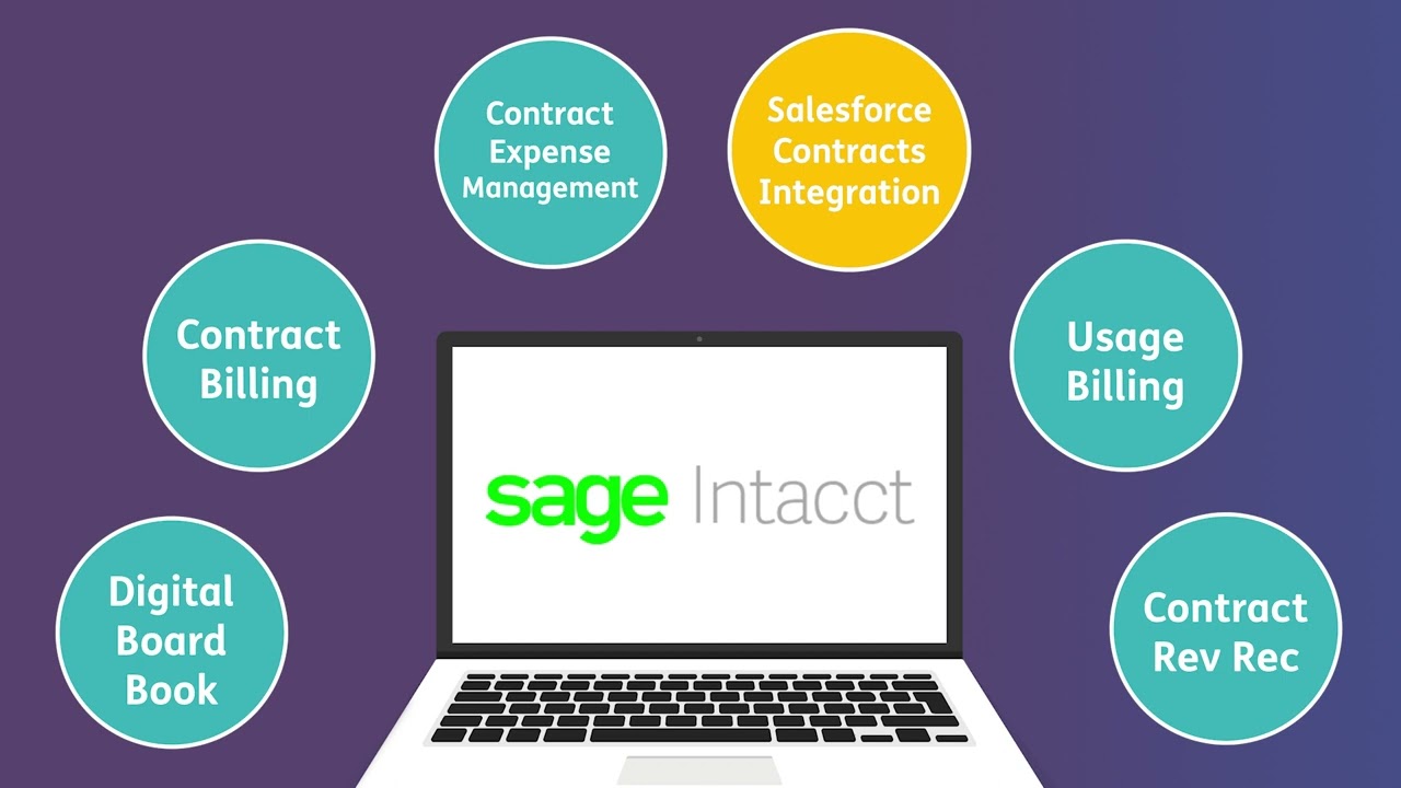 Sage Intacct Contract Management Software - 2 Minute Demo