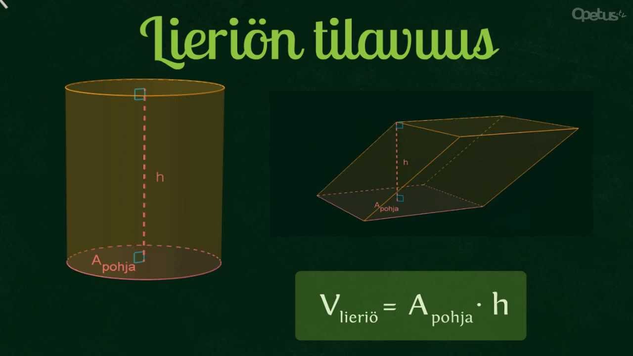 MAB2: Lieri&ouml;n tilavuus
