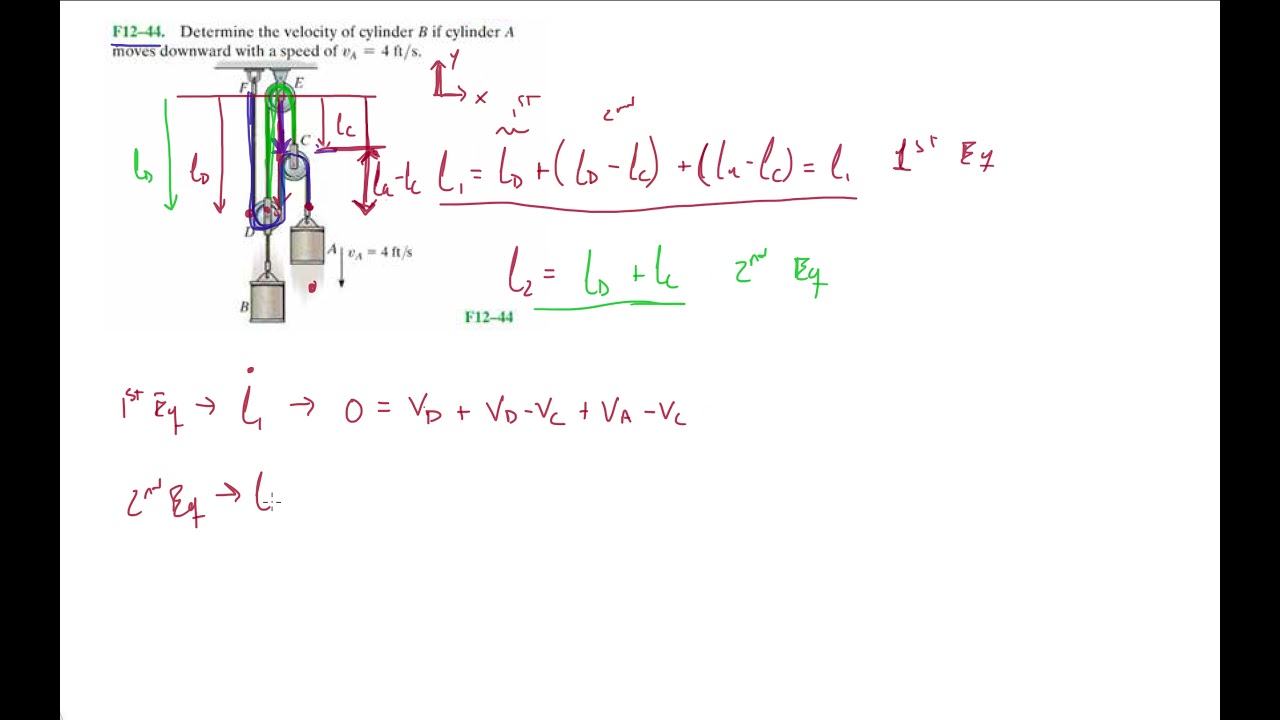 Problem F12-44 Dynamics Hibbeler 13th (Chapter 12)