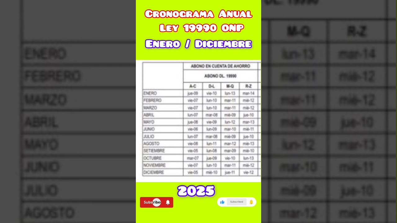 Fechas de Pagos ONP ley 19990 pensionistas jubilados 🇵🇪CRONOGRAMA DE PAGOS Enero- Diciembre 2025 🇵🇪