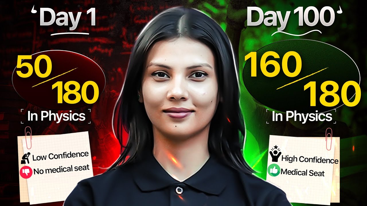 Realistic 3 Month Physics Dropper Strategy + Timeline by Tamanna Chaudhary