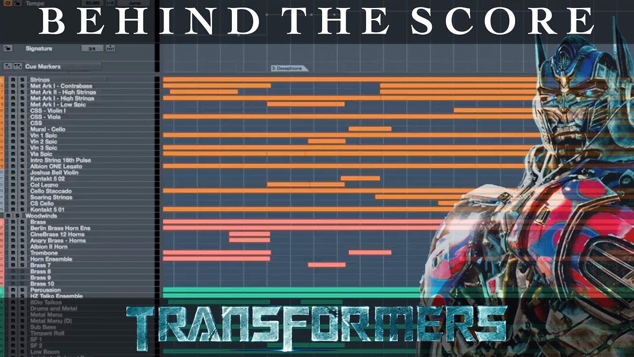 Behind the Score: Transformers