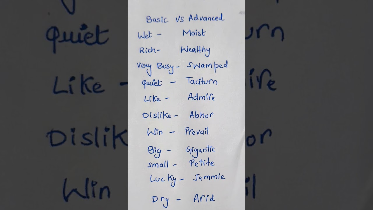 Learn English. # Basic to Advanced Vocabulary.