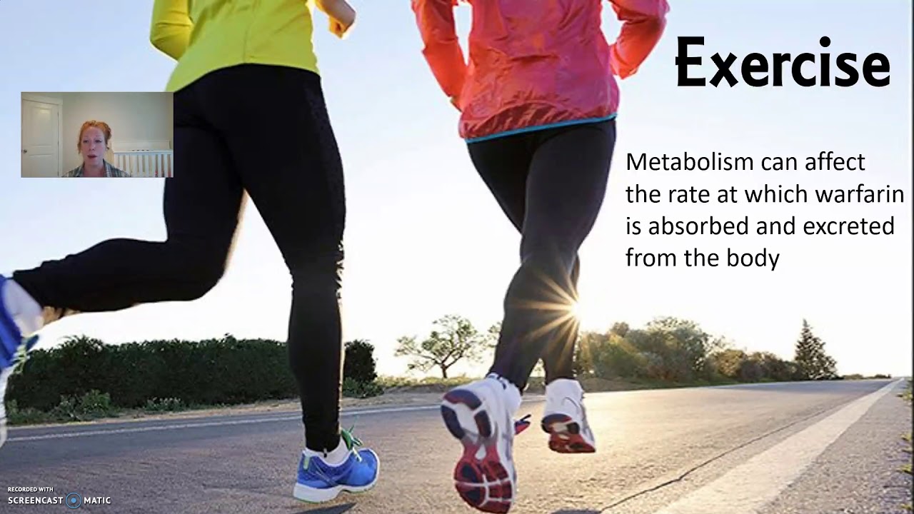 Factors that Impact INR Levels