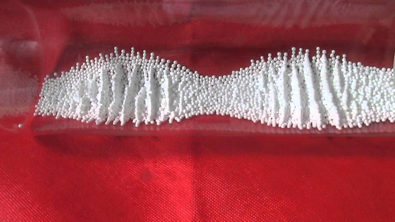 クントの実験の実験