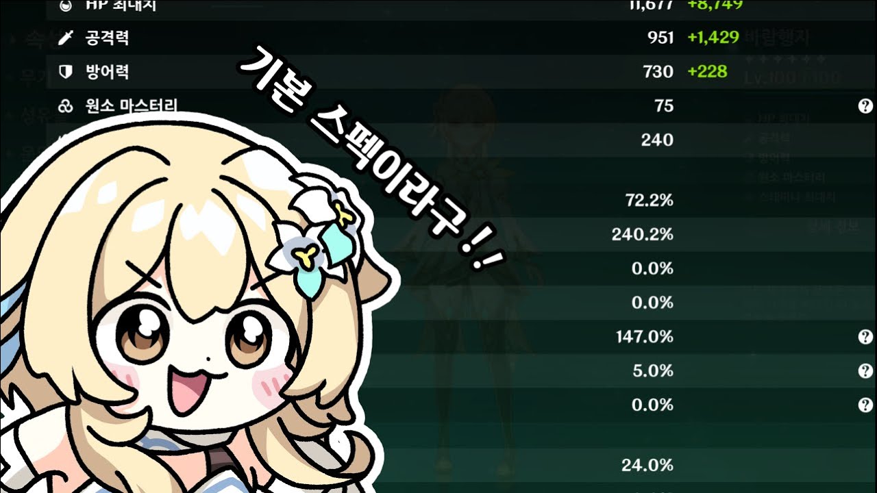 [원신] 극종결 목표를 하고 있는 바람행자로 스카라무슈 잡아보기 [원신]