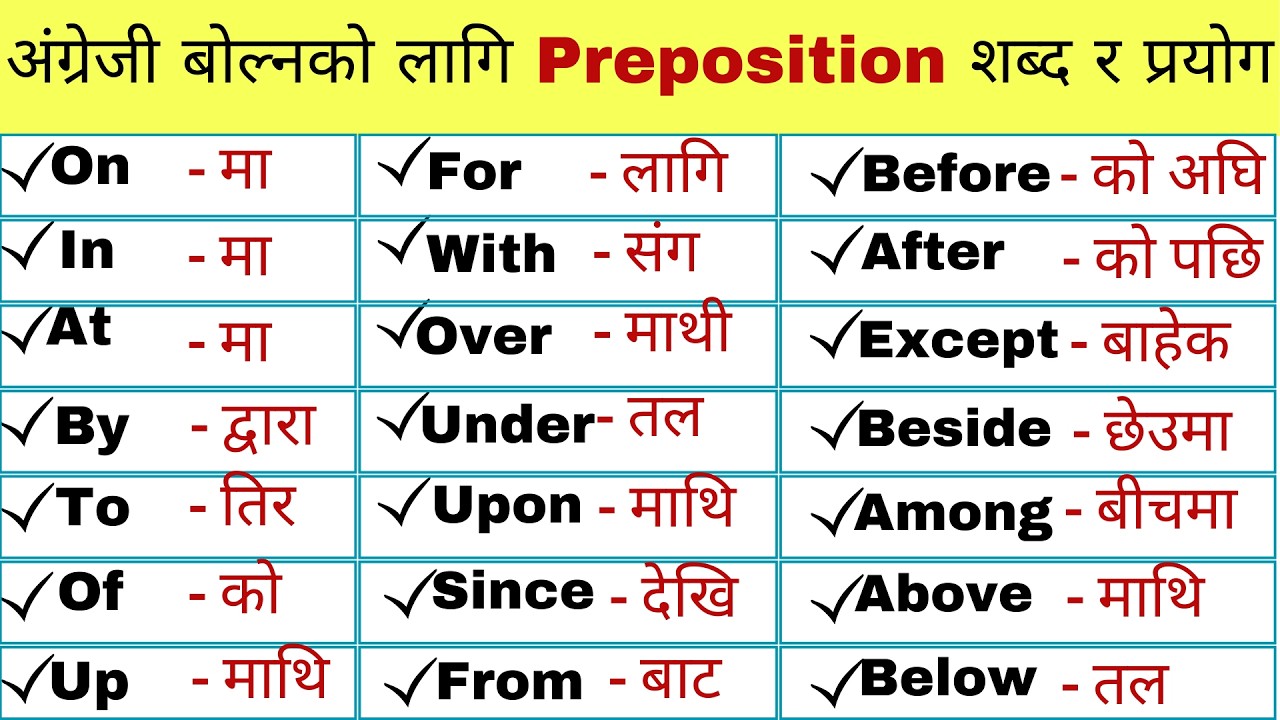 Prepositation को सहि प्रयोग सजिलैसंग जान्नुहोस|English Words with their Nepali meanings and examples