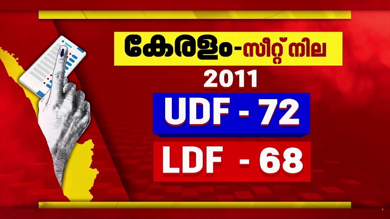 ജനകീയ അടിത്തറ പ്രധാനം, മുന്നണികളുടെ പ്രതീക്ഷകള്‍ | Election Special Show