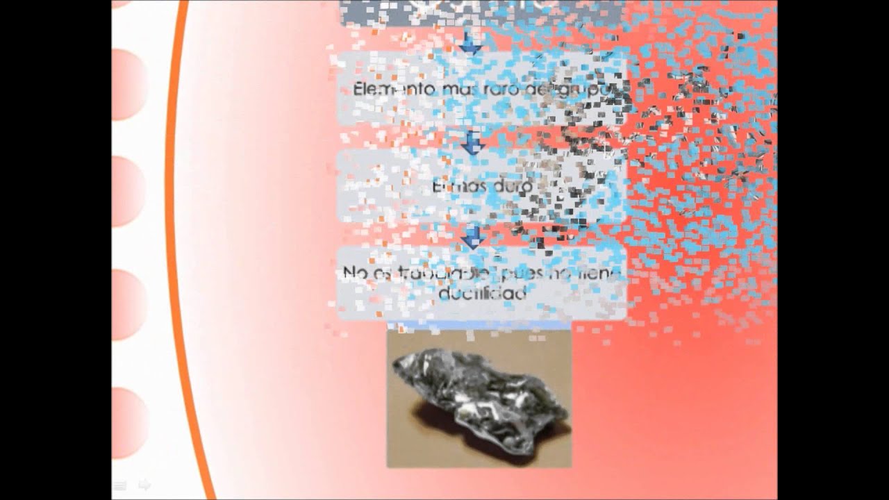 METALES QUE SE USAN EN PROTESIS