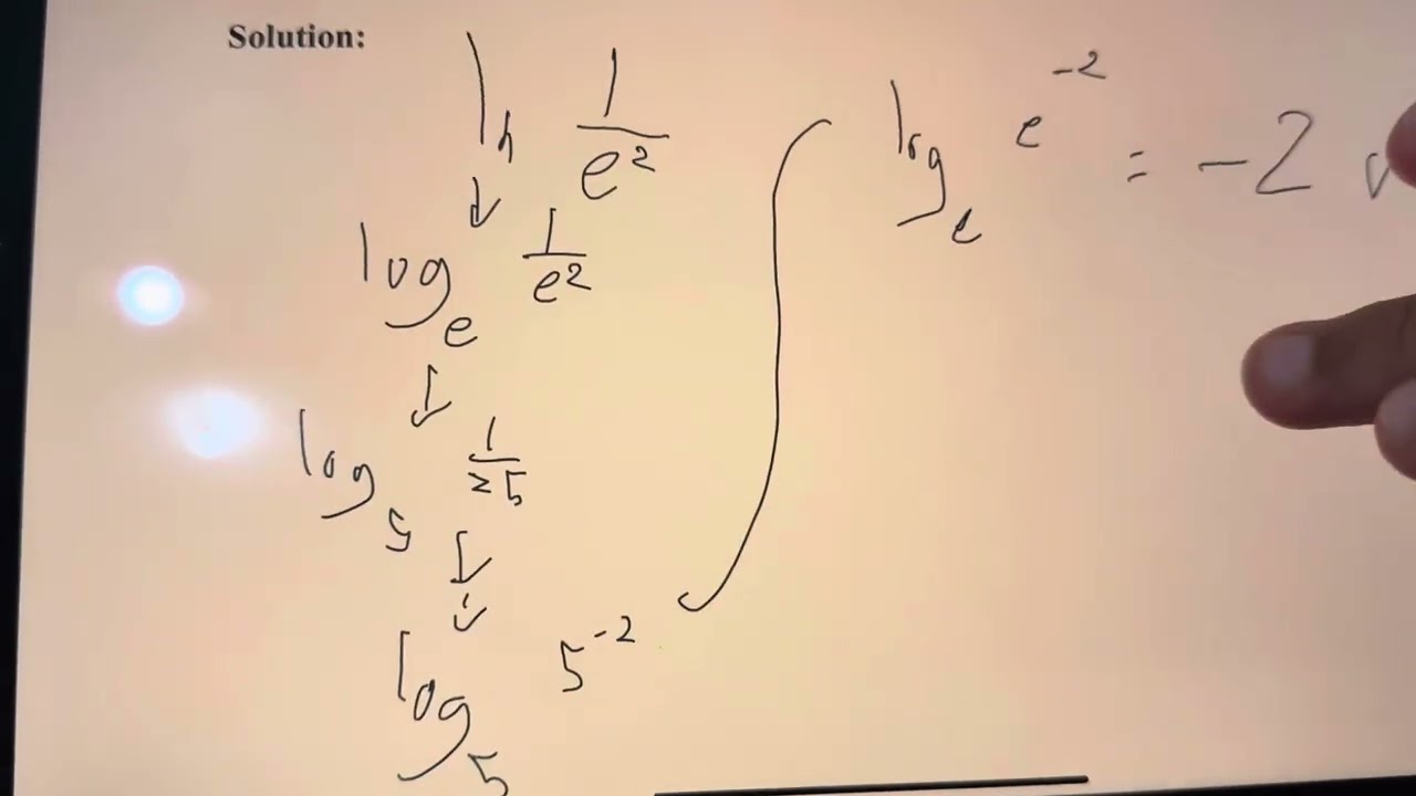 5.2 Logarithmic Functions and Their Graphs