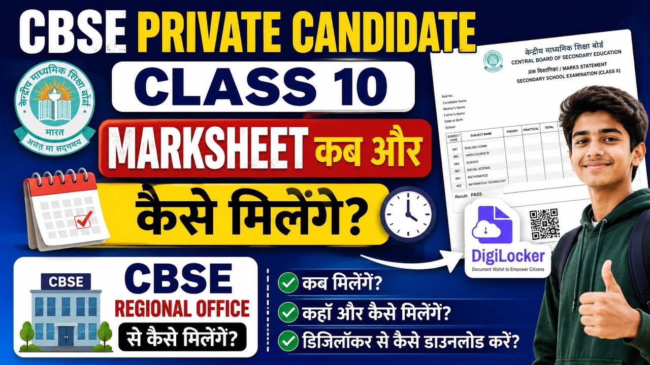 CBSE Private Candidate Class 10 Marksheet 2026 | When and How to Get It?