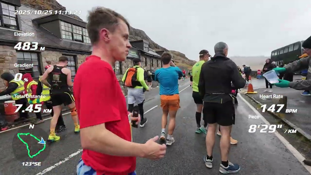 Eryri Marathon 2025