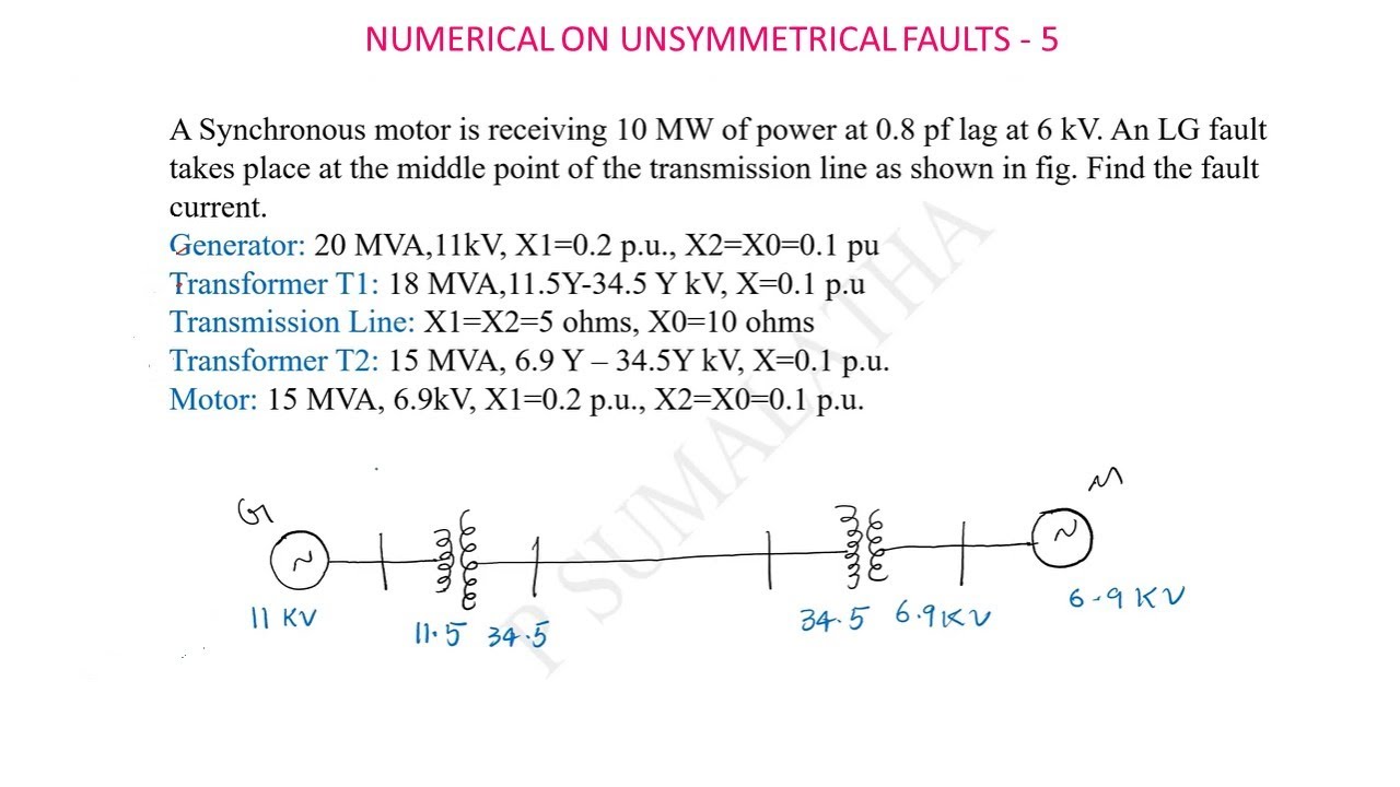 NUMERICAL ON UNSYMMETRICAL FAULTS - 5