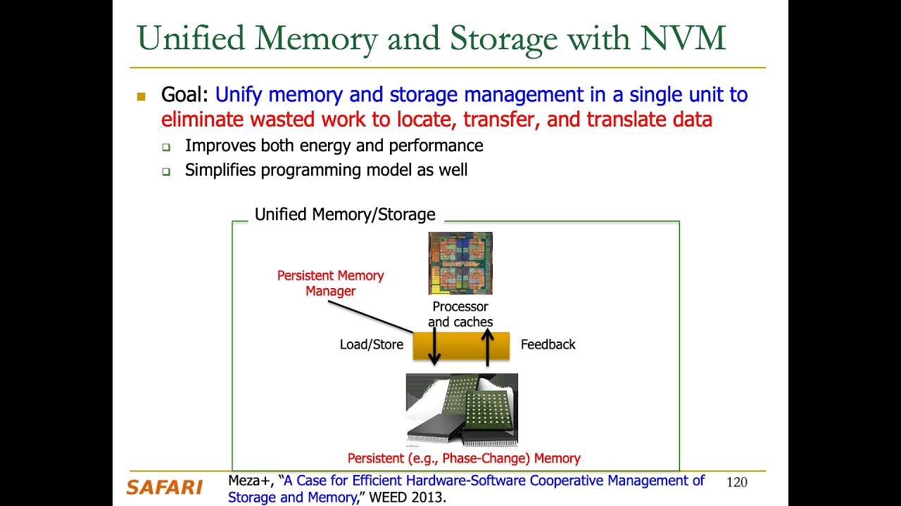 Computer Architecture - Lecture 15: Emerging Memory Technologies (Fall 2023)