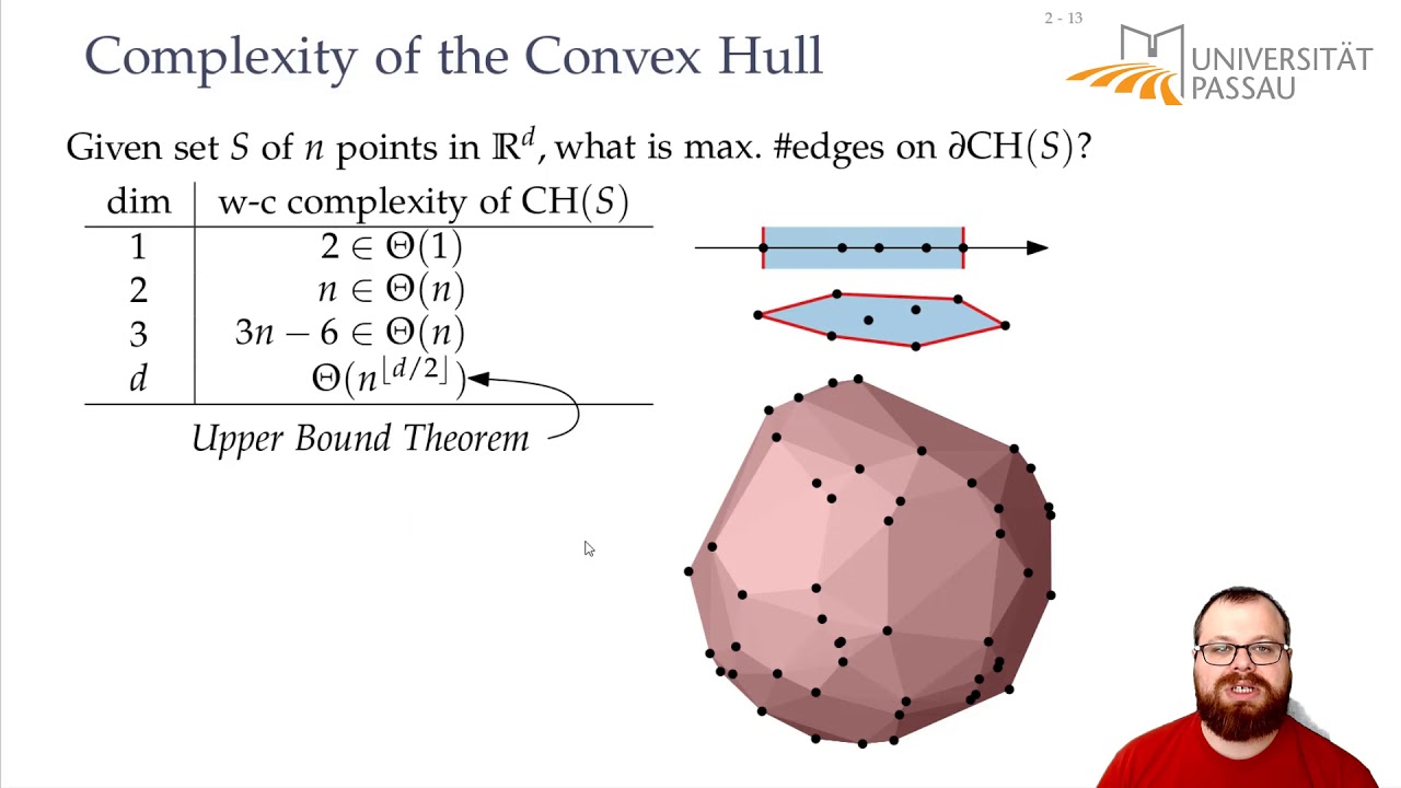 Convex Hull in 3D (1/5) | Computational Geometry - Lecture 09