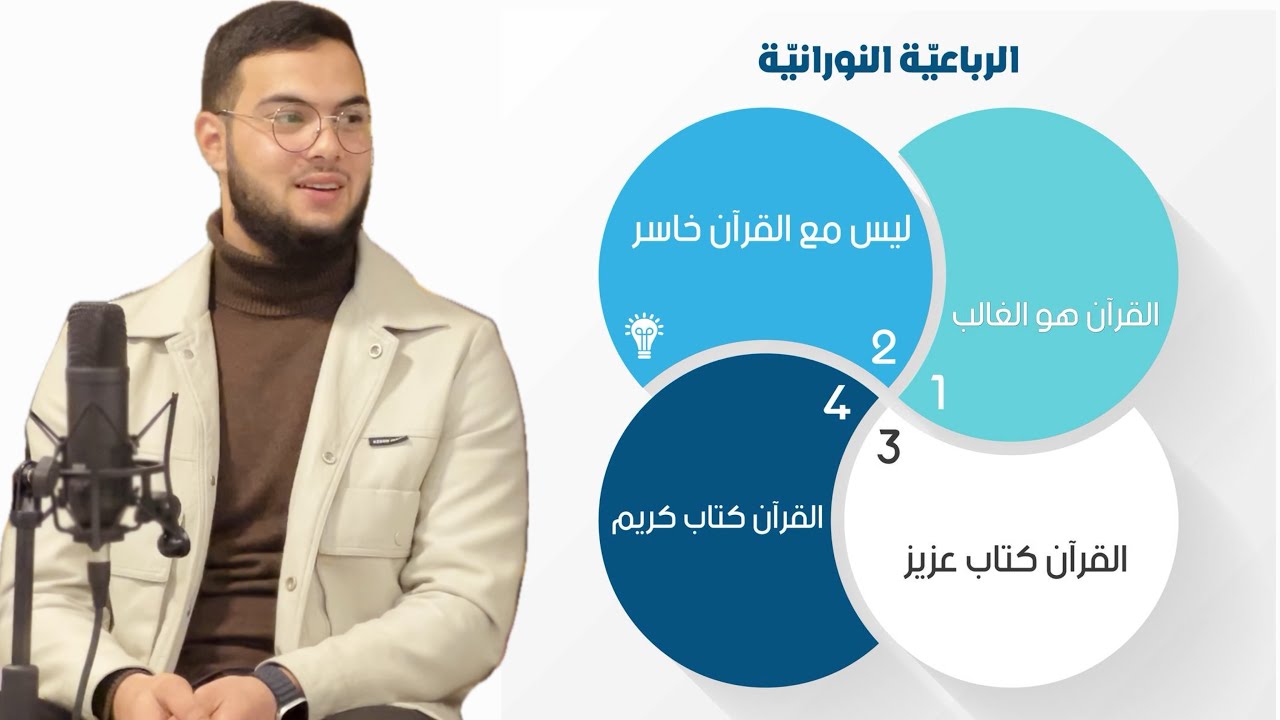 الرباعية النورانية - كيف تتعامل مع القرآن ⁉️