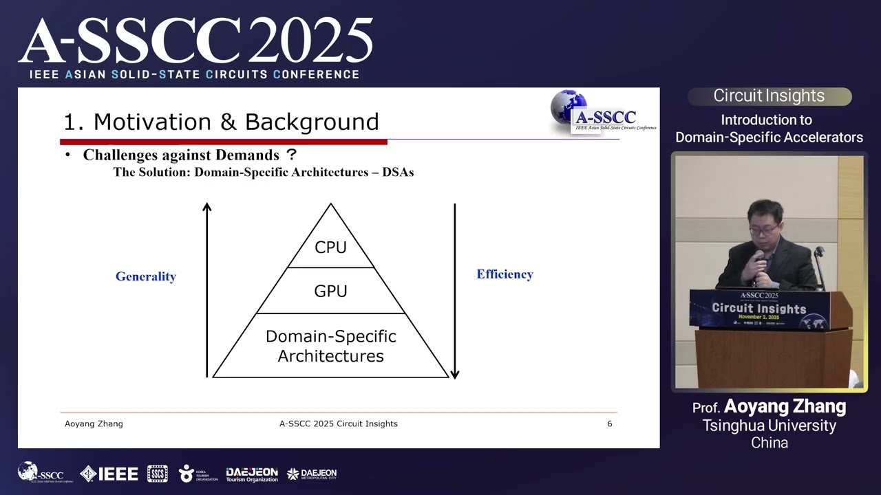 A-SSCC 2025 - Circuit Insights #3: Introduction to Domain-Specific Accelerators - Prof. Aoyang Zhang