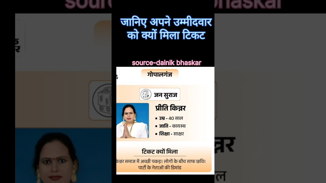 jan suraaj candidate 🙏#jansuraaj #news #pk #prashantkishor #viral #riteshpandey #trending