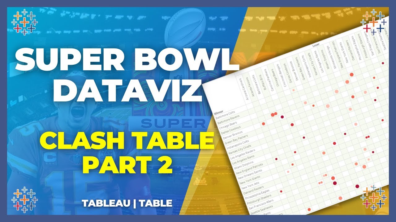 [Tableau] SUPER BOWL DATAVIZ: How to Add an Image to the Tooltip!
