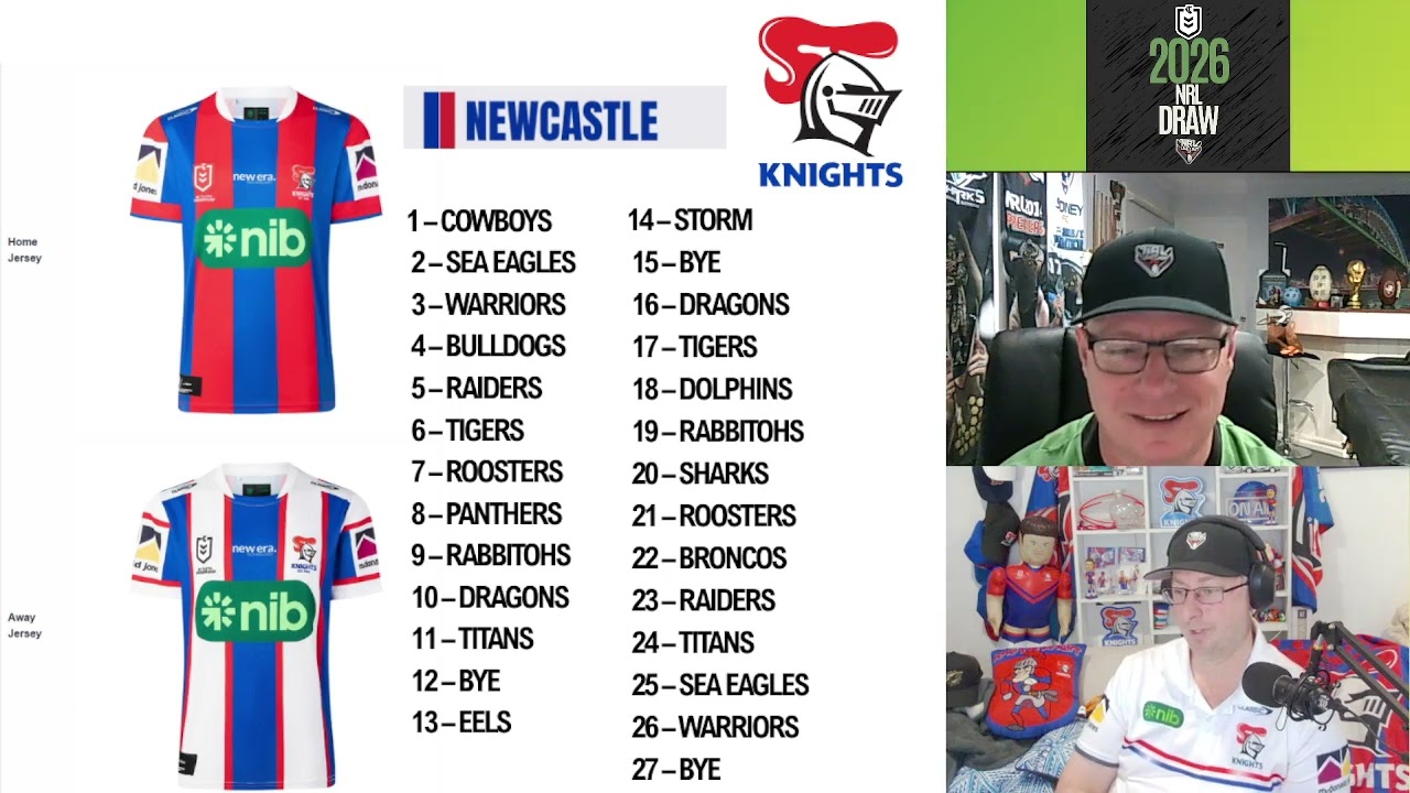 NRL Live Chat 2.0 - 2026 NRL Draw breakdown