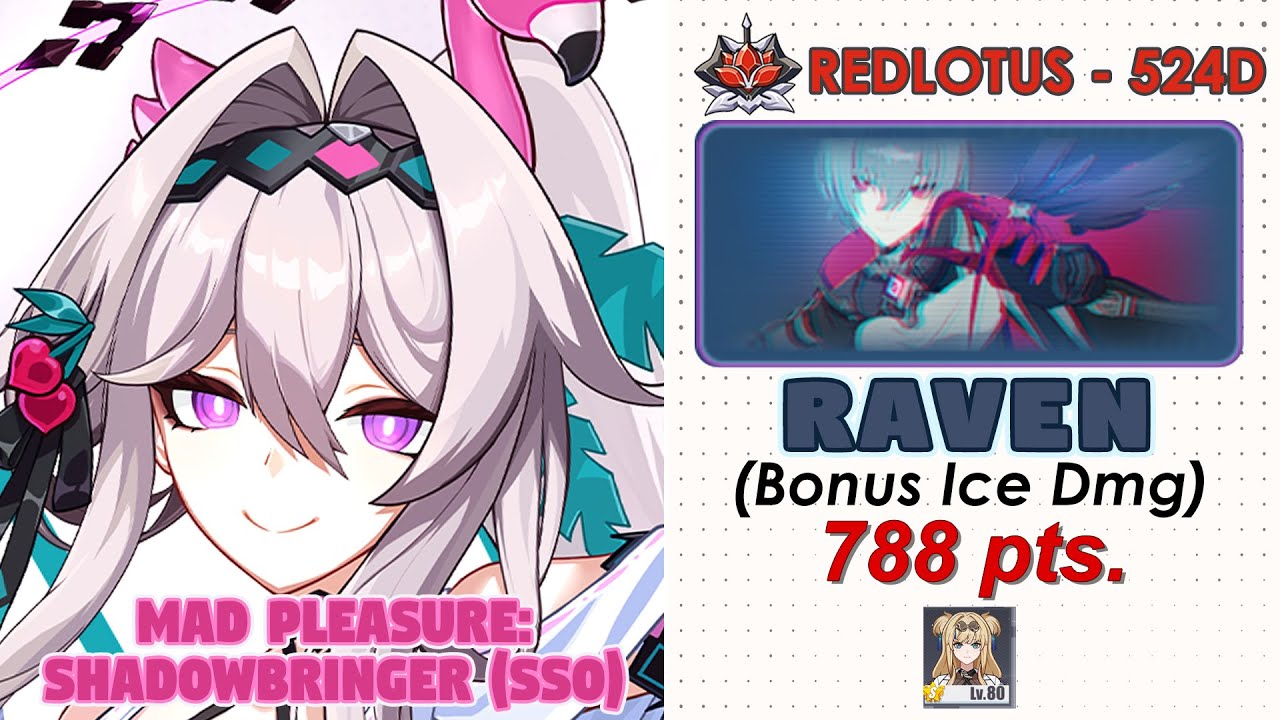 Honkai Impact 3rd:Ex-Abyss RedLotus (524D) V8.5 | Raven (ice) | MPS(SS0) w/ FL(SS0) & HLE(S0)
