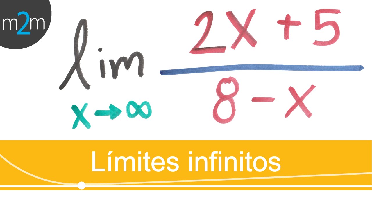 Límites al Infinitos │ ejercicio 1