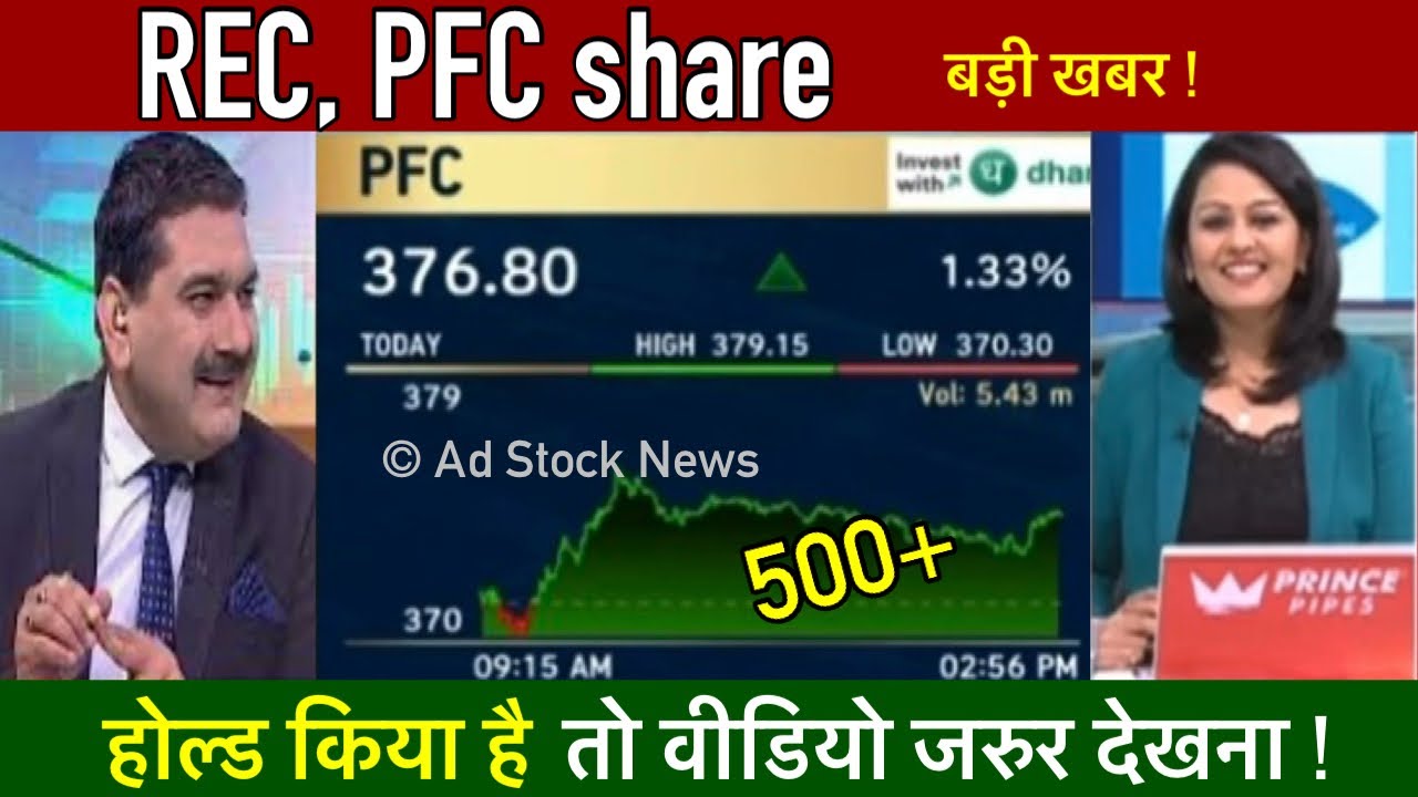 PFC, REC share latest news | Rec pfc stock analysis