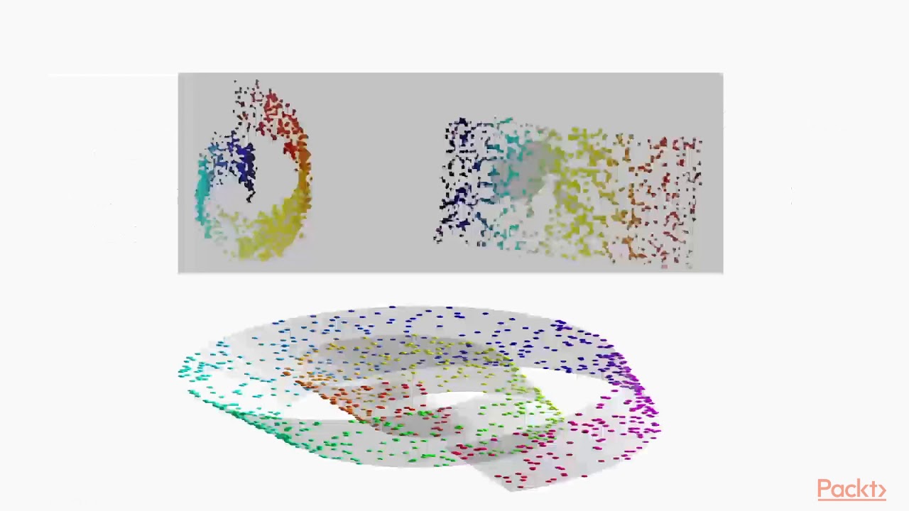 Hands-on Scikit-learn for Machine Learning: The Course Overview|packtpub.com