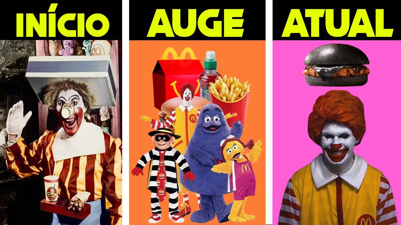 🍔🤡 A Evolução Macabra Do Ronald McDonald´s E Seus Mascotes Até O Sumiço 🍔🤡