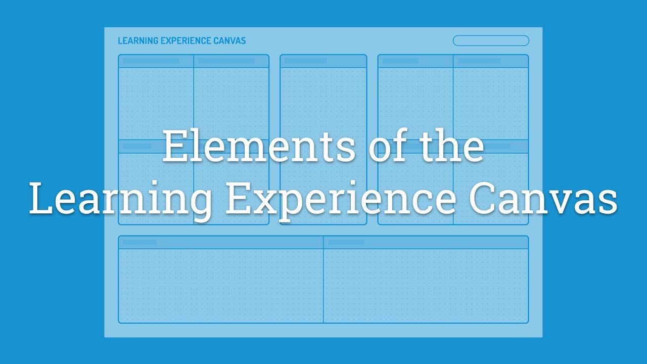 Elements of the Learning Experience Canvas