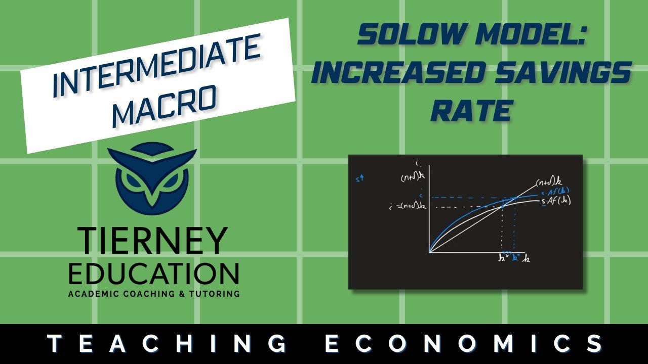 The Solow Model Experiencing an Increase in the Savings Rate