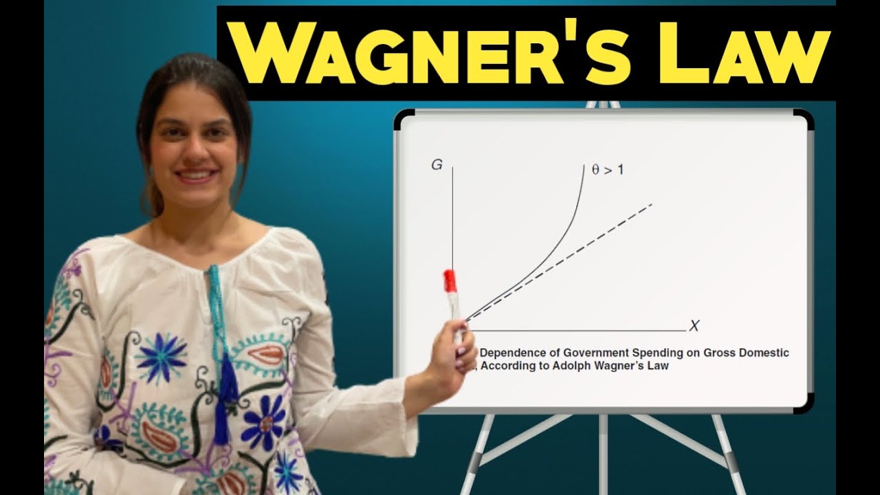 Wagner's Law