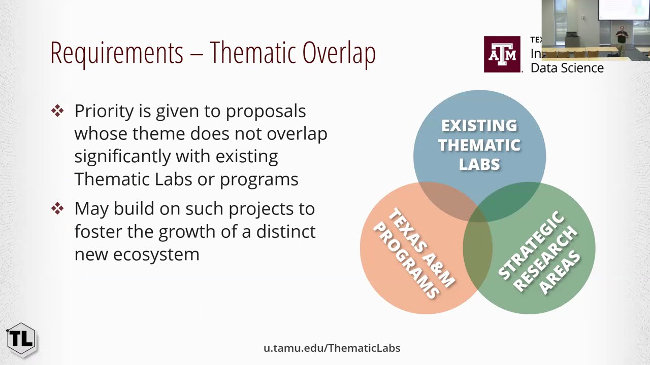Thematic Lab 2025 RFP Info Session