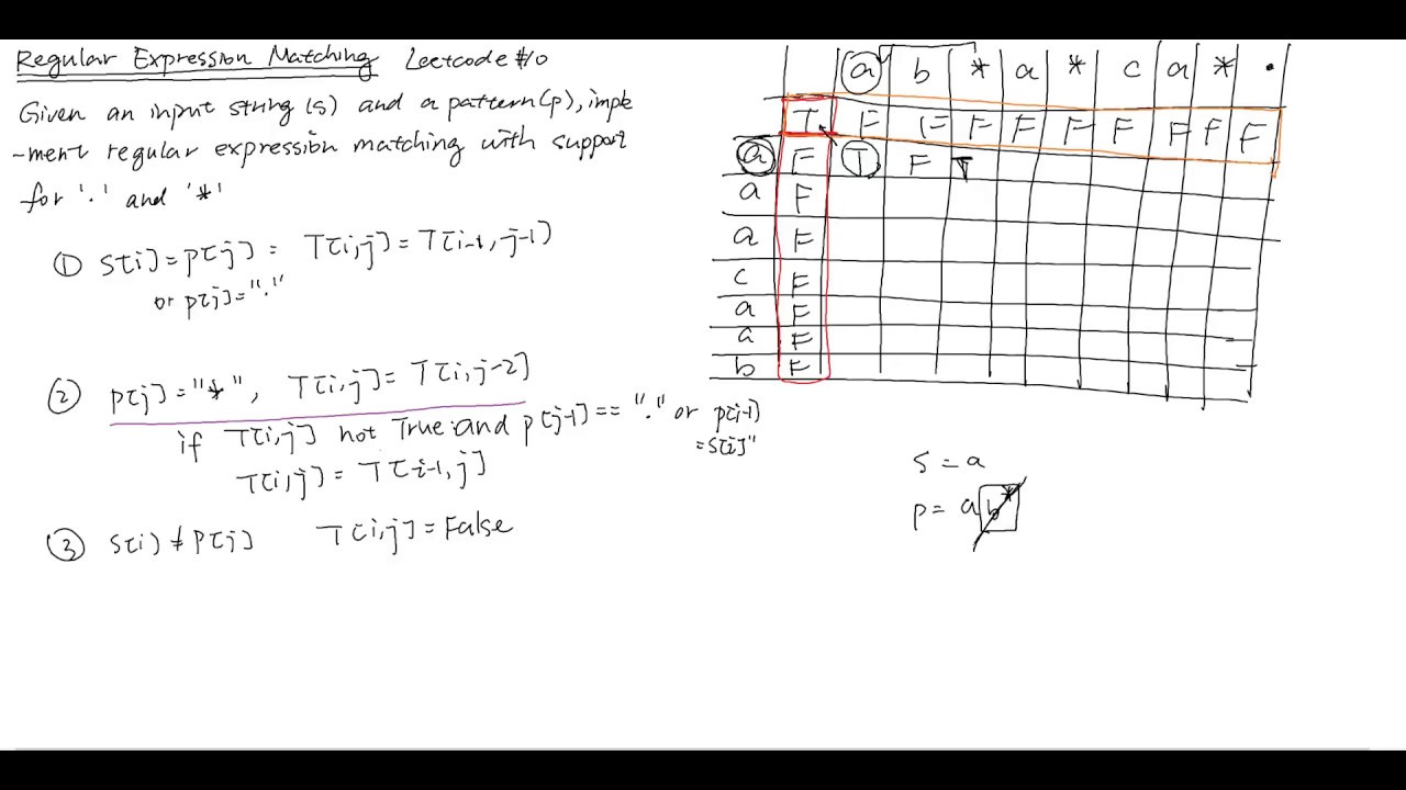 Regular Expression Matching -- Leetcode #10