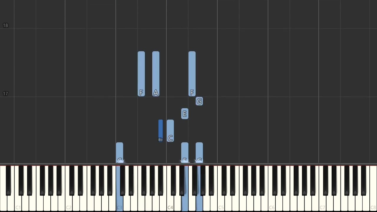 (Oh, My Darling) Clementine - Percy Montrose - Easy Piano Tutorial