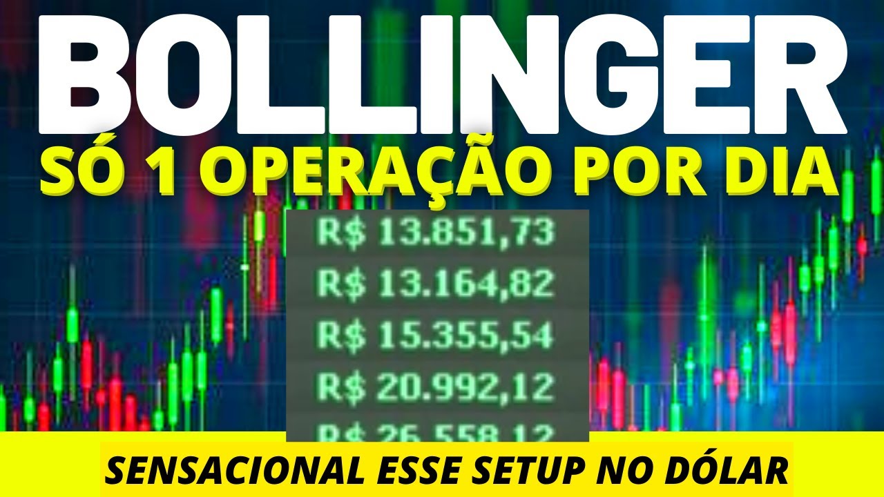 SIMPLES E LUCRATIVO! NO MINI DÓLAR ESSE SETUP FAZ SÓ 1 OPERAÇÃO POR DIA!