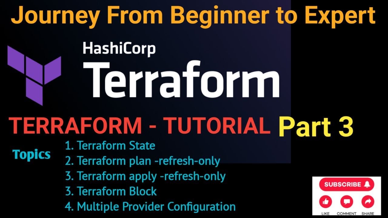 Aws Terraform Tutorial For Beginners - Part 3