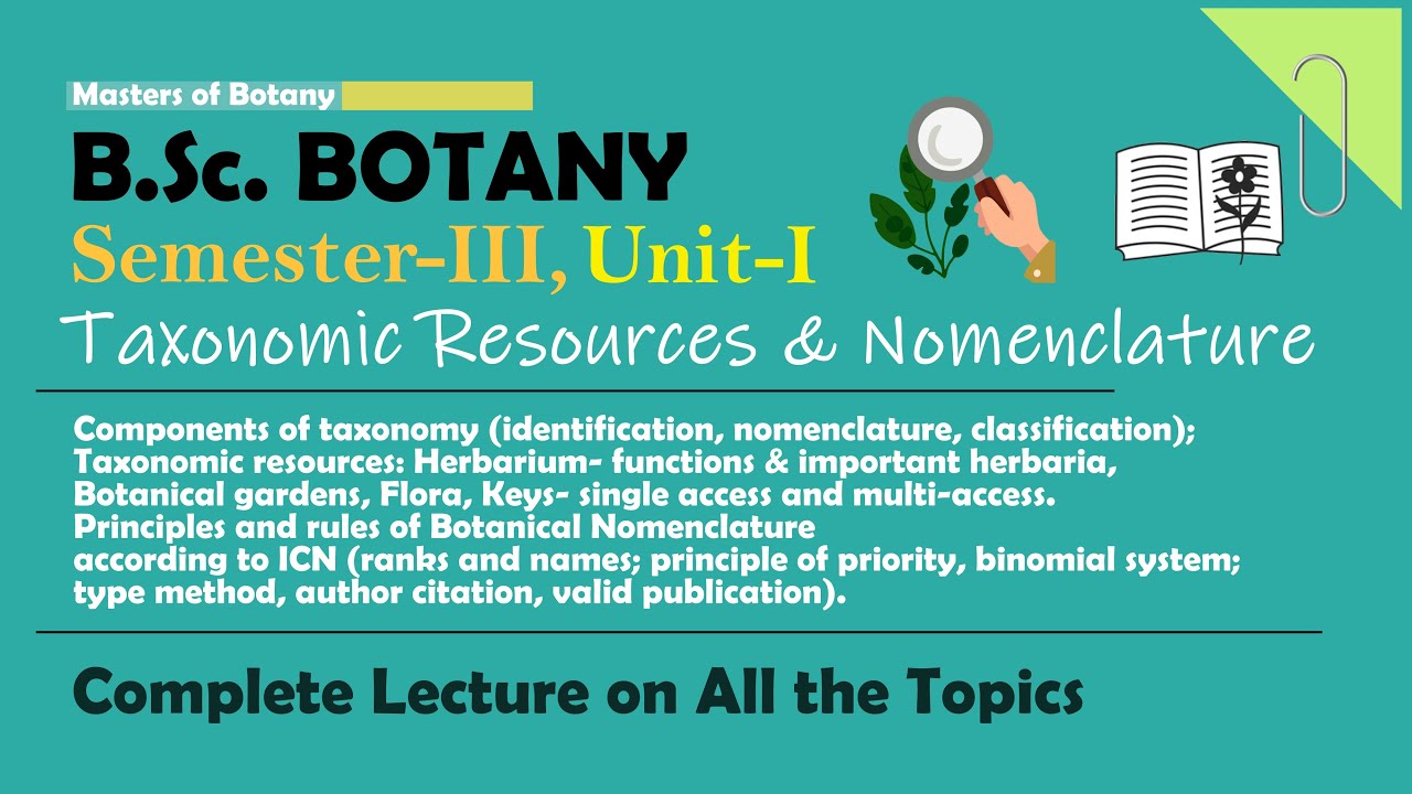 B.Sc. Botany Third Semester | Unit 1: Taxonomic Resources & Nomenclature | Complete 1.5 Hour Lecture
