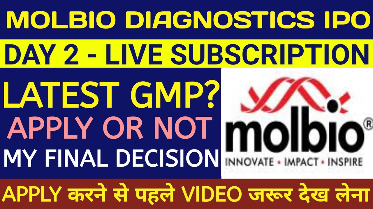 Molbio Diagnostics IPO 🔴Molbio Diagnostics IPO Review 🔴Molbio Diagnostics IPO Gmp🔴Molbio Diagnostics