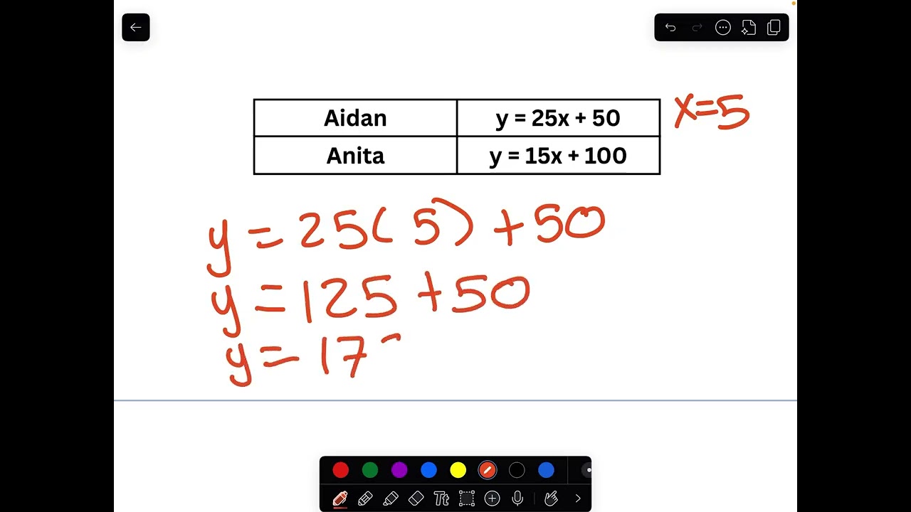Introduction to Systems of Equations