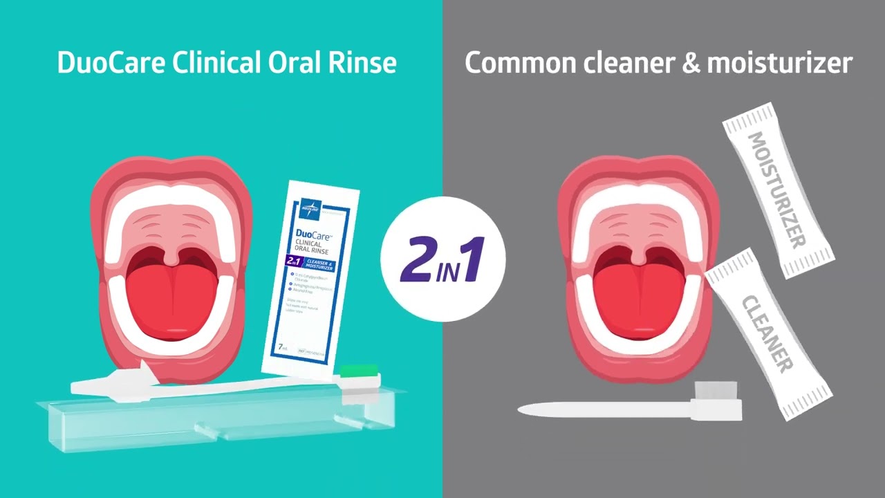 duocare clinical oral rinse introduction
