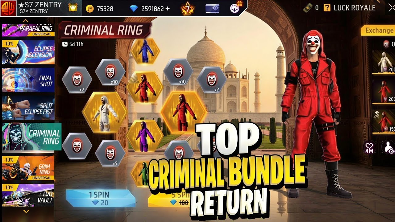 Top Criminal Bundle Return 2026 🔥| Criminal Bundle Return Confirm Date | Criminal Bundle Return Date
