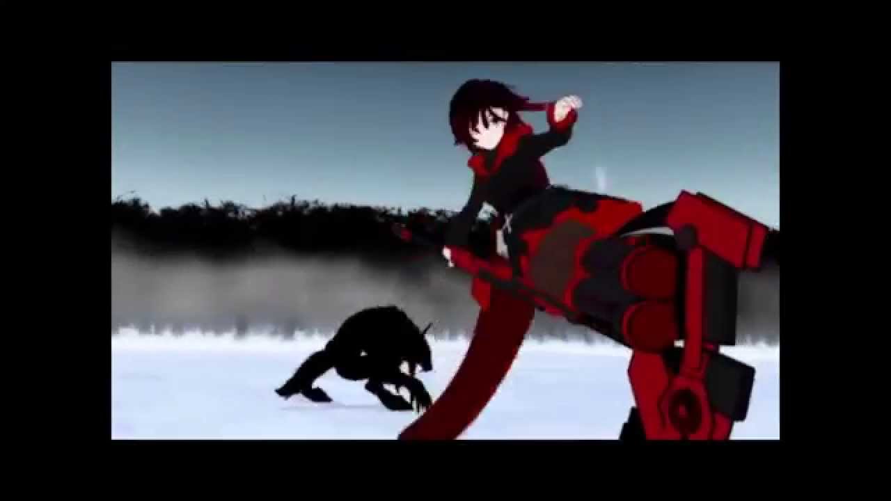 RWBY AMV   Would It Matter