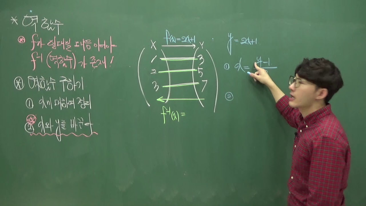 제3-4강. 역함수