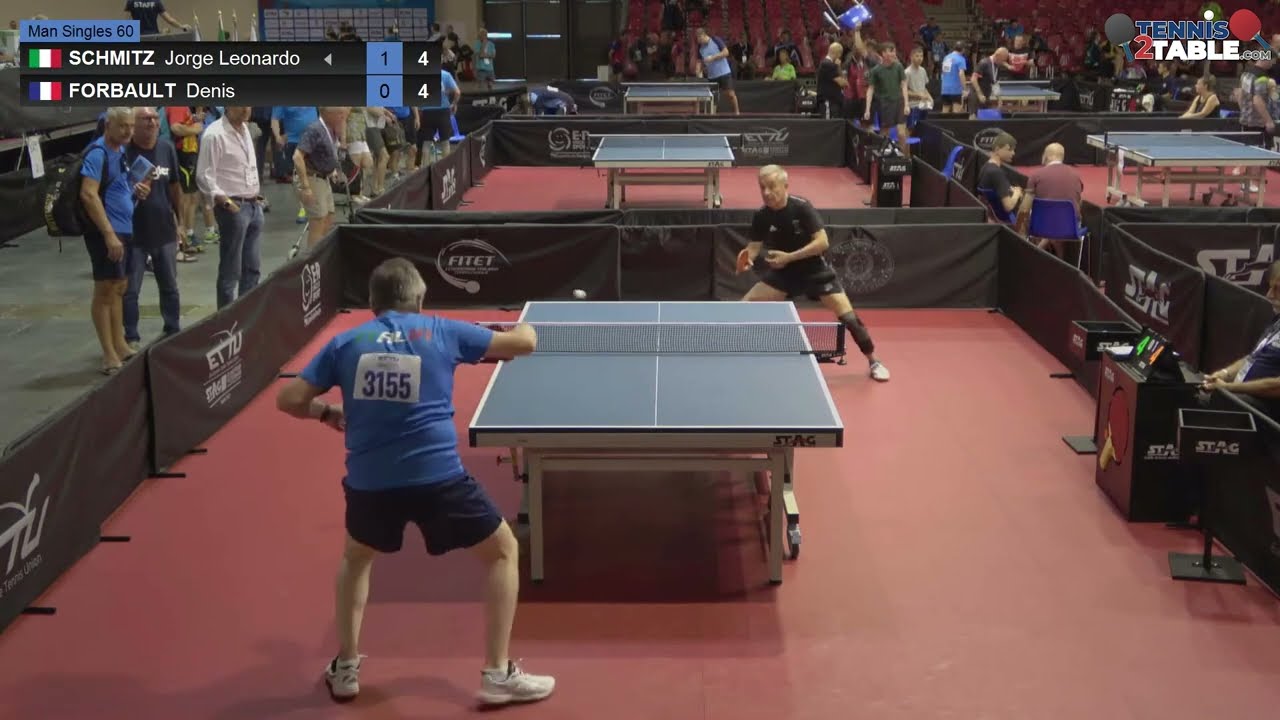 SCHMITZ Jorge Leonardo vs FORBAULT Denis Championnats d'Europe Vétérans 2022 tennis de table Rimini